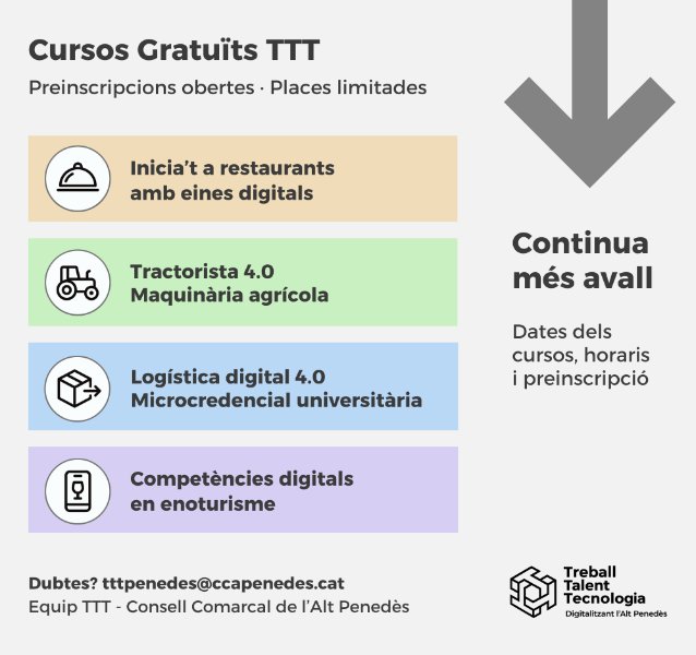 FormacionsTTT2026