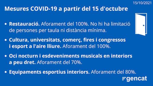 mesures covid 15-10