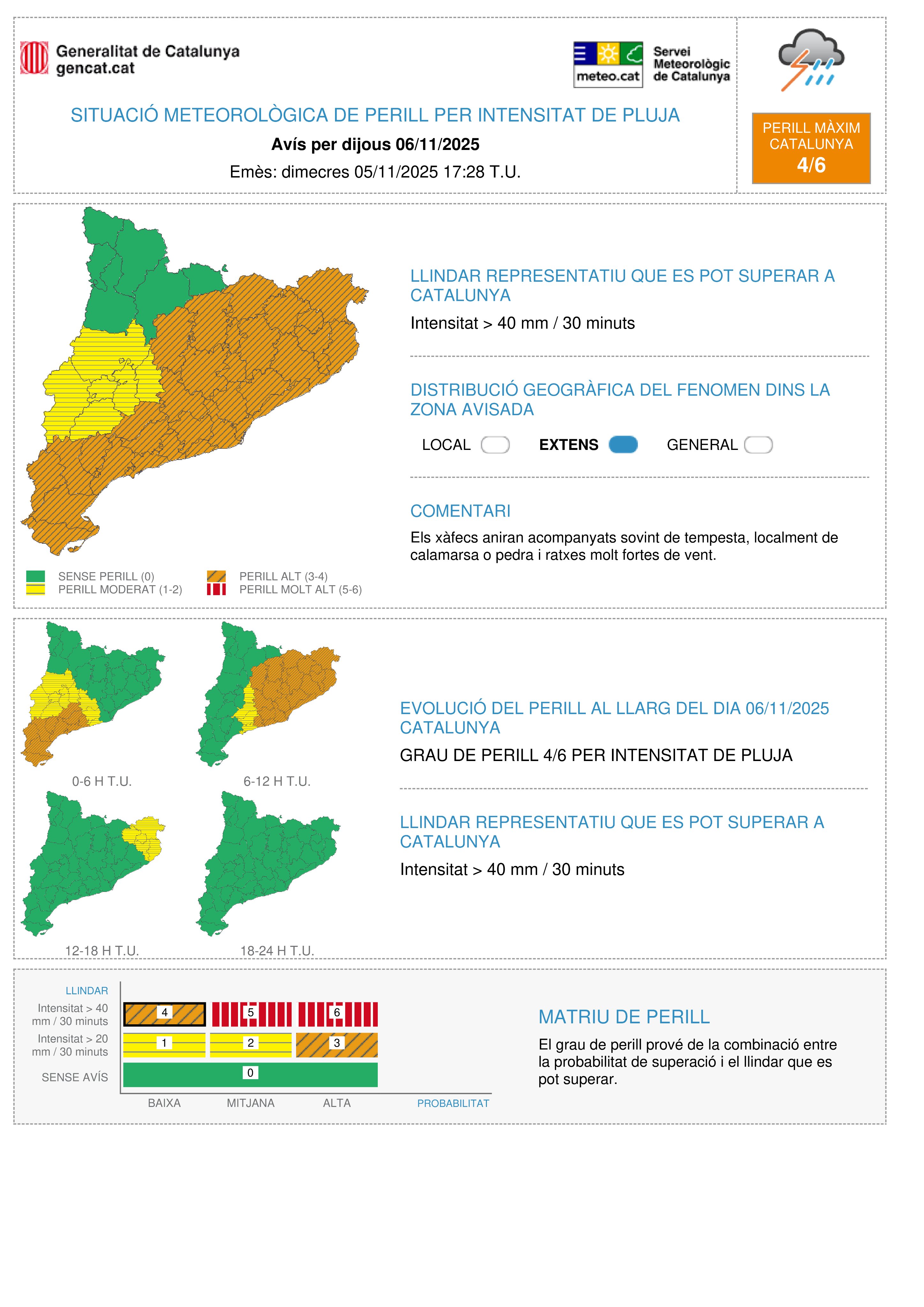 alerta protecció civil alerta protecció civil