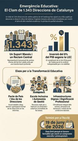 Emergencia educativa