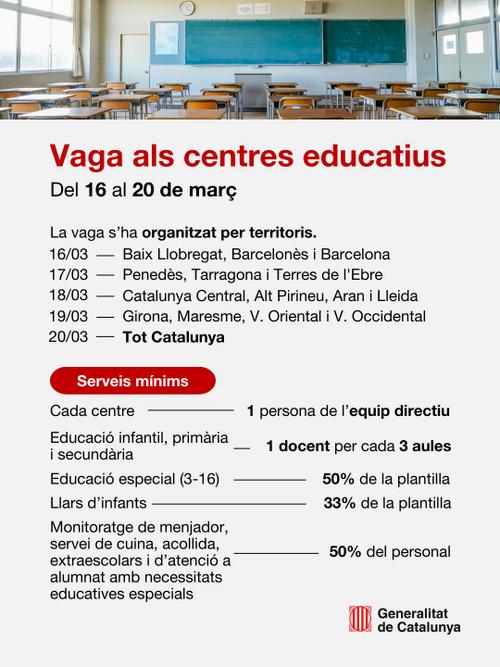 vaga centres educatius