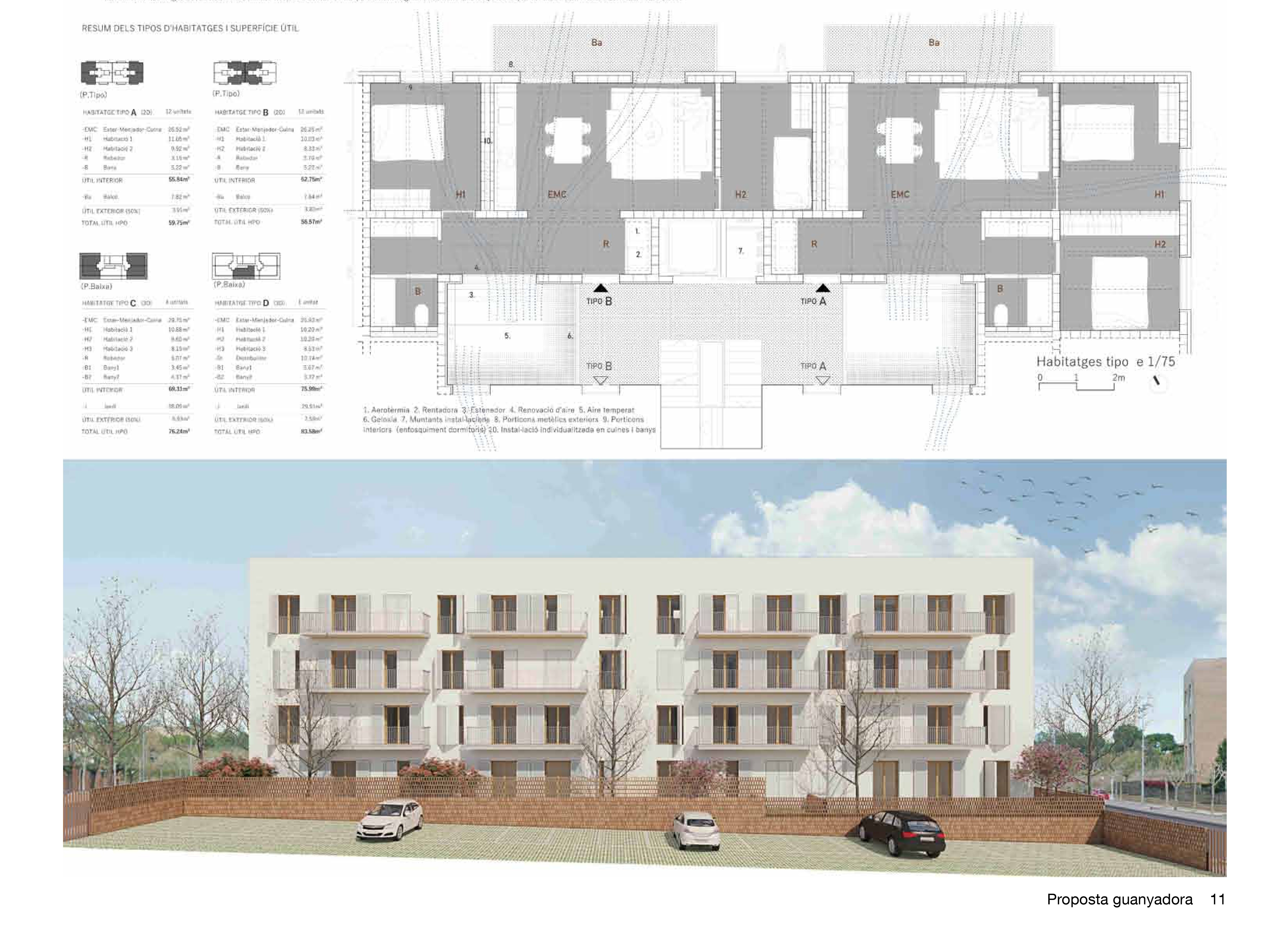 habitatge habitatge