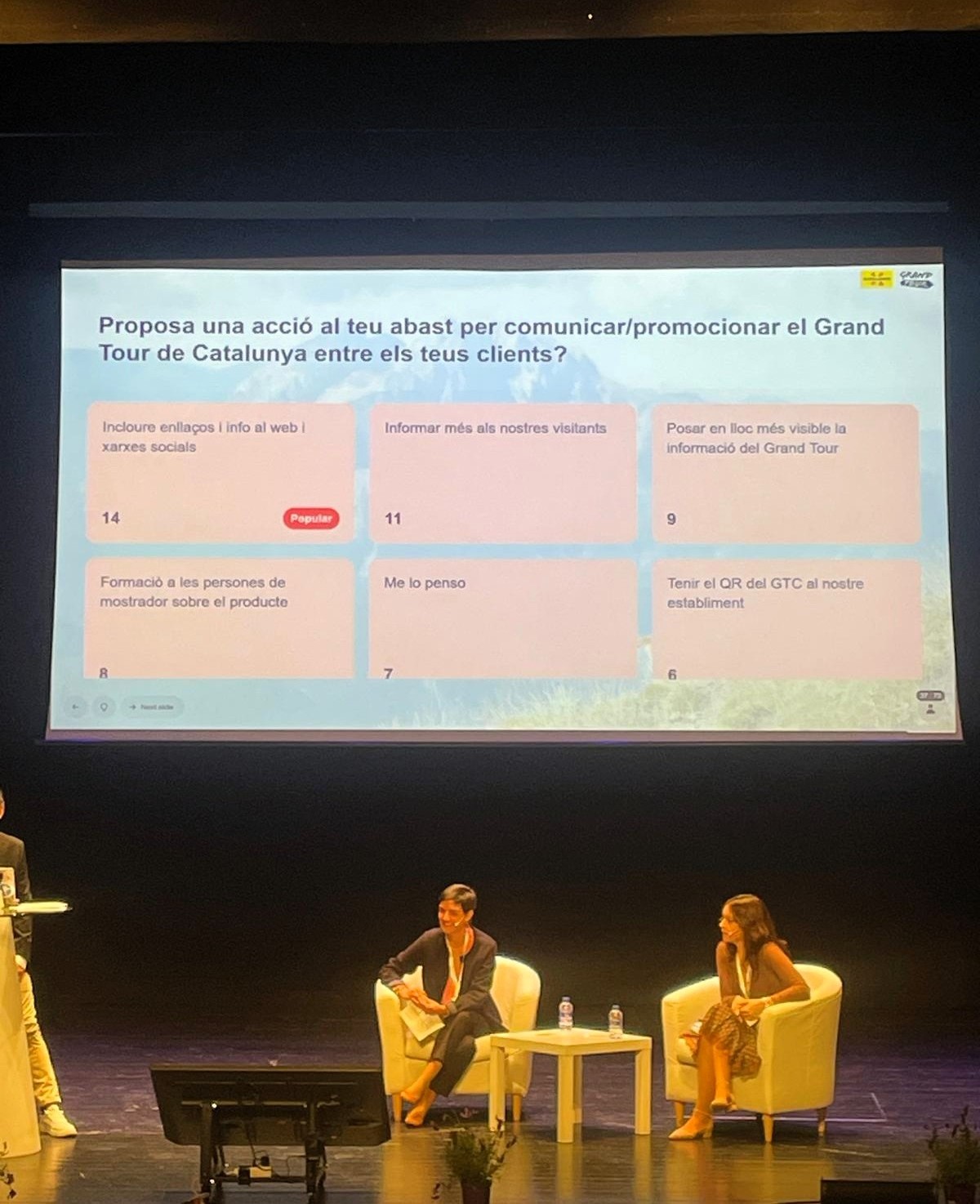 Grand Tour de Catalunya Day